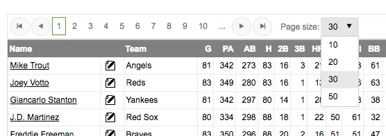 Fangraphs Page Size Dropdown